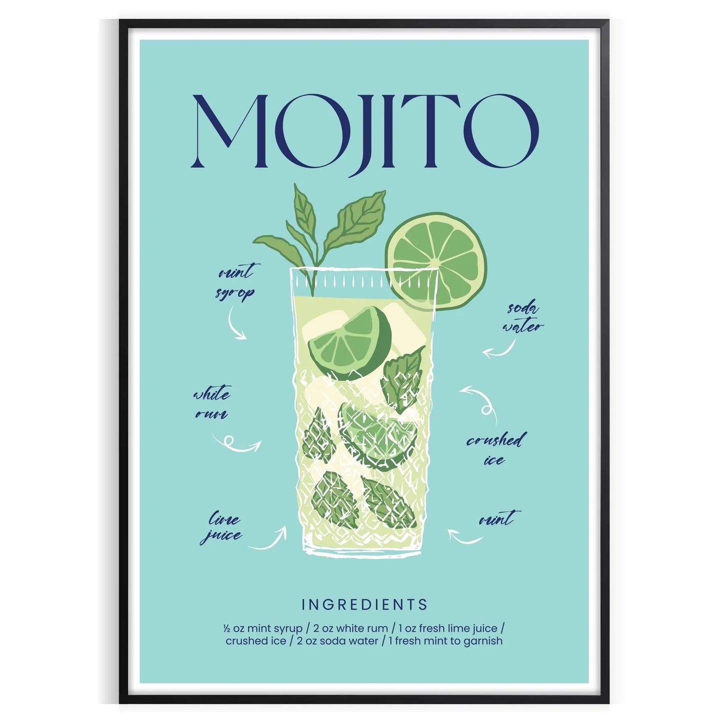 space Mojito Cocktail Art Poster vibrant green blue hues kitchens bars lounges stunning wall delightful gift various dimensions A4 cm A0 decor stylish print